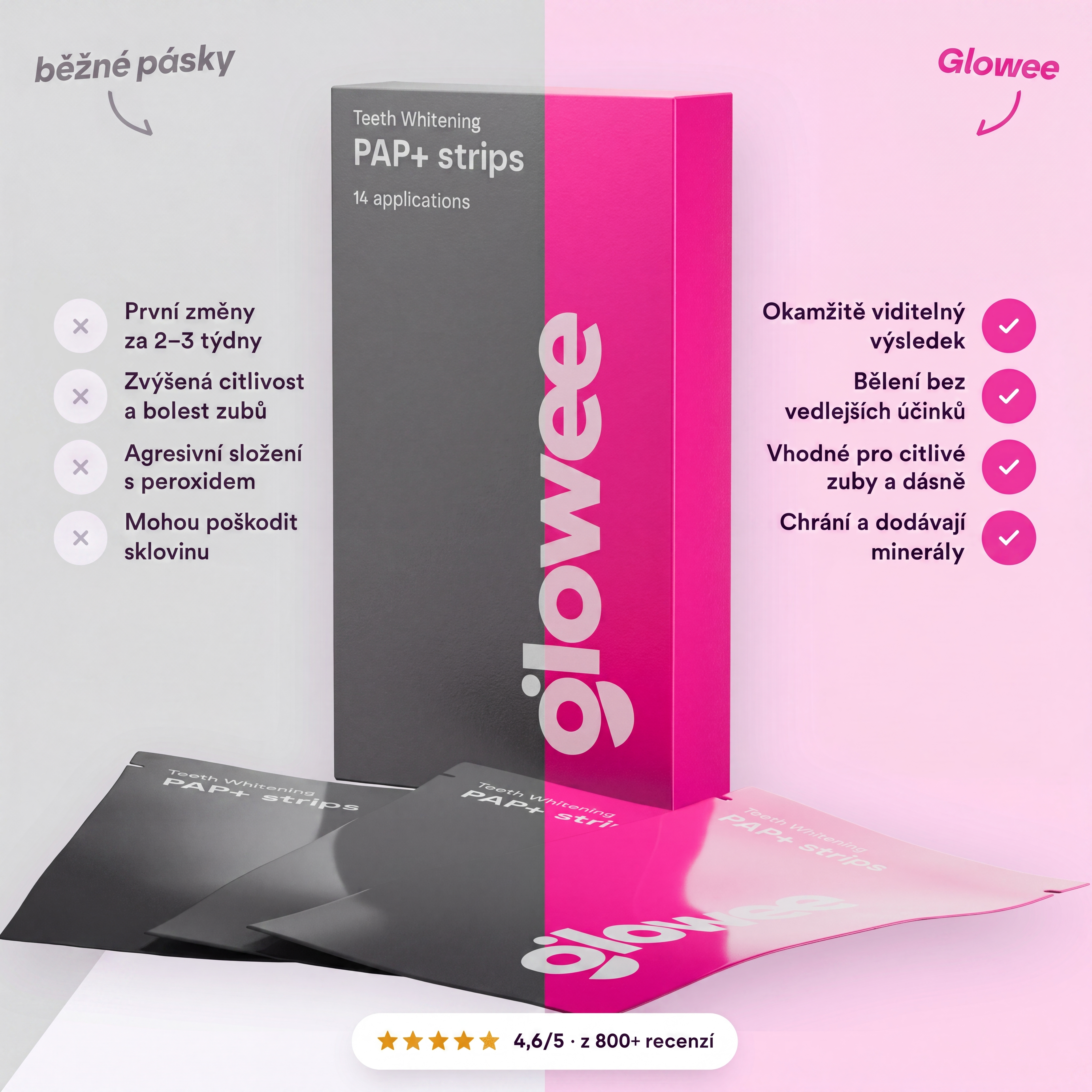 Glowee výhodný set zubní pasty a PAP+ bělicích pásků